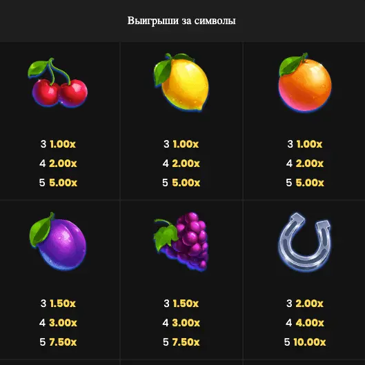 3 Energy Diamonds: Hold & Win слот RTP