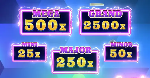 3 Energy Diamonds: Hold & Win слот max win